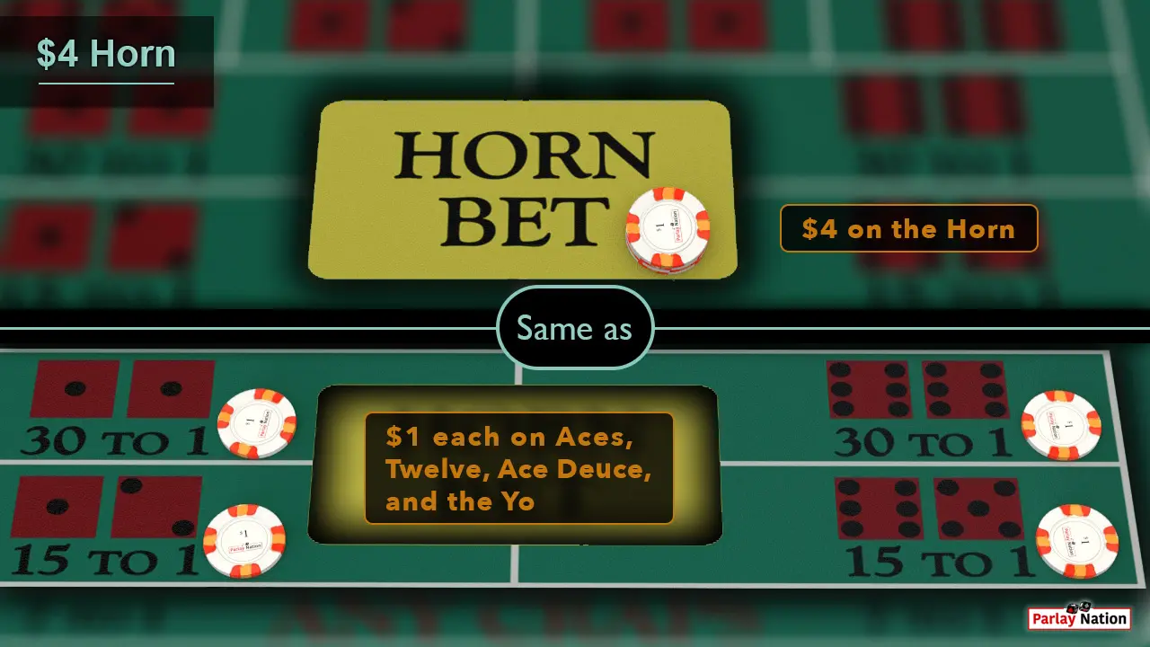 An image split with $4 on the Horn on one side, and $1 each on the aces, ace deuce, yo, twelve on the other.
