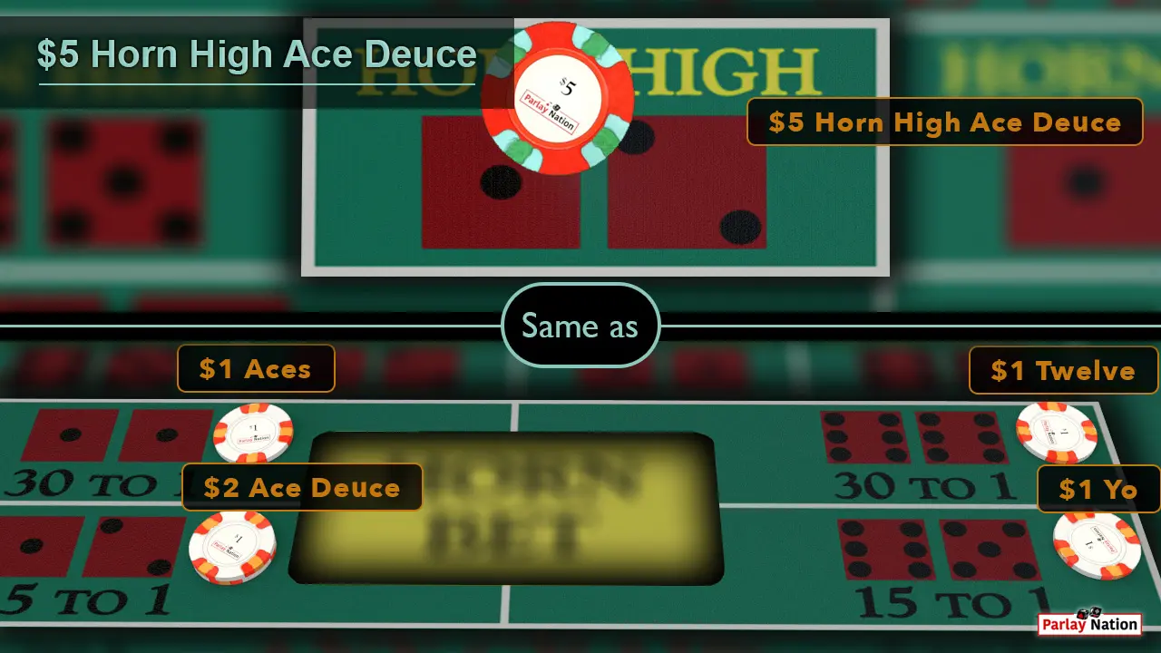 Split image. On top is $5 on the Horn High Ace Deuce. On bottom is $1 each on the aces, twelve, and yo. There are two dollars on the ace deuce.