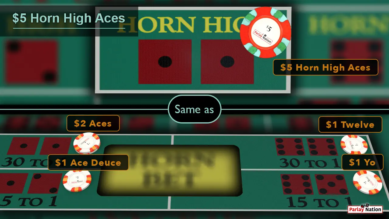 Split image. On top is $5 on the Horn High Aces. On bottom is $1 each on the ace deuce, twelve, and yo. There are two dollars on the aces.