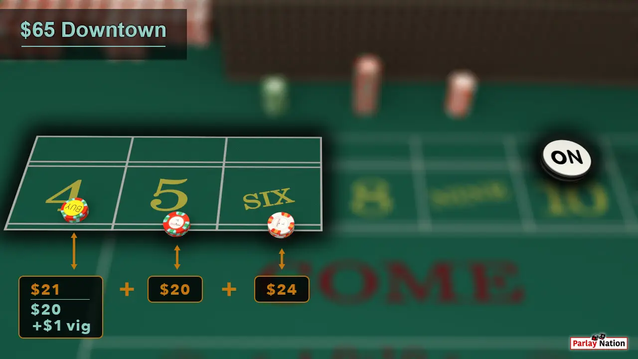 $65 downtown with the point on ten