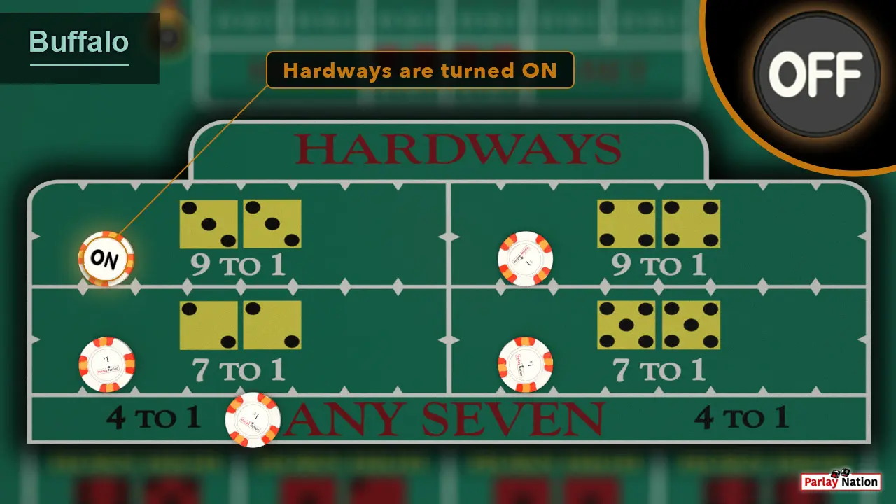 Overhead view of $1 each the hardways with a dollar on the any seven. There is an on lammer on top of one of the cheques. The puck reads off in the corner.