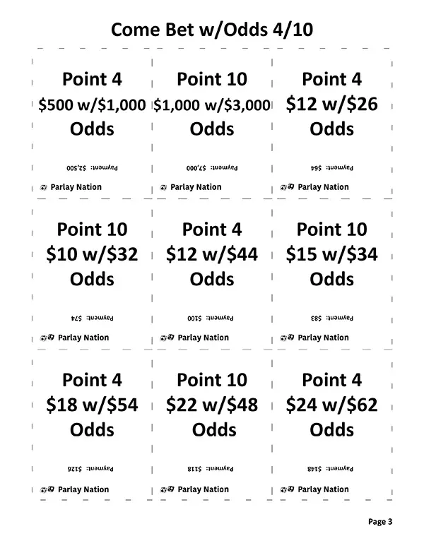 Come Bet with Odds Payments 4 & 10 - Easy/Med