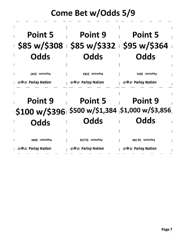 Come Bet with Odds Payments 5 & 9 - Hard