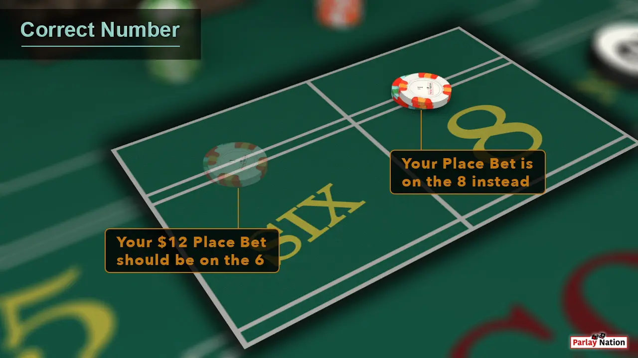 $12 place bet on the eight with a transparent $12 place bet on the six signifying the wrong number.