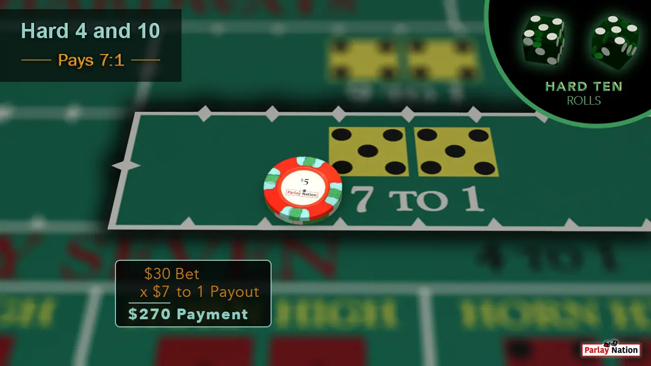 $30 on the hard ten with two green dice that read 5-5. A bubble reads $270 payment.