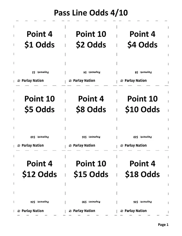 Pass Line Odds Payments 4 & 10 - Easy