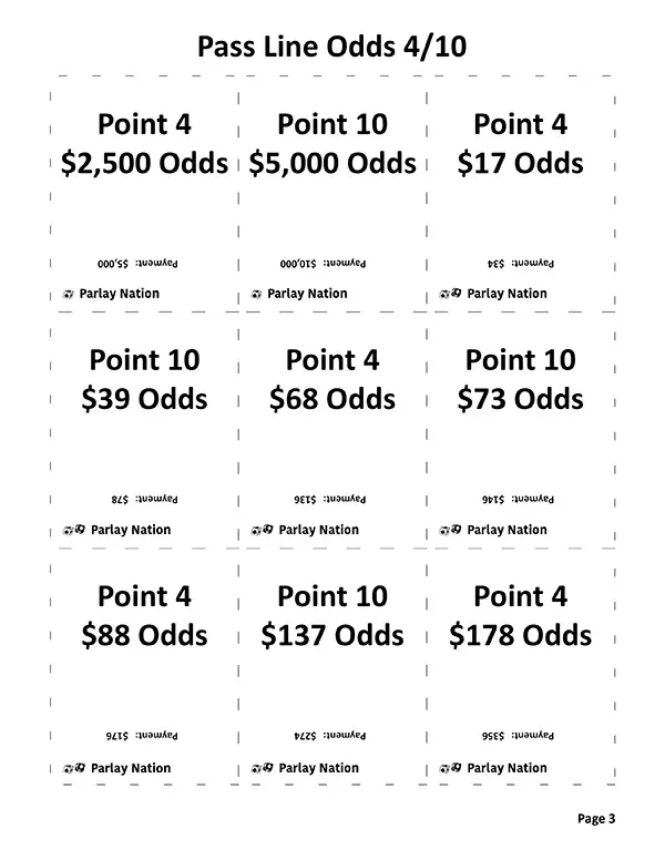 Pass Line Odds Payments 4 & 10 - Easy/Med