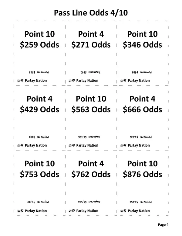 Pass Line Odds Payments 4 & 10 - Med
