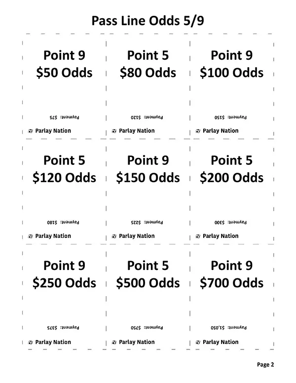 Pass Line Odds Payments 5 & 9 - Easy