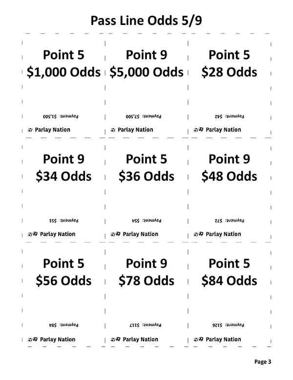 Pass Line Odds Payments 5 & 9 - Easy/Med