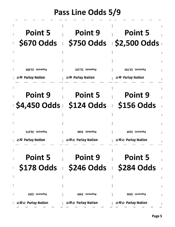 Pass Line Odds Payments 5 & 9 - Med/Hard