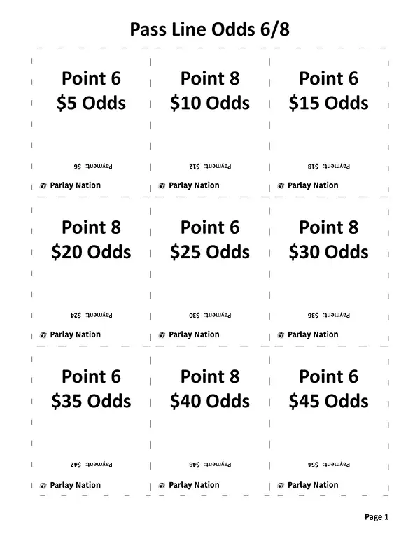 Pass Line Odds Payments 6 & 8 - Easy
