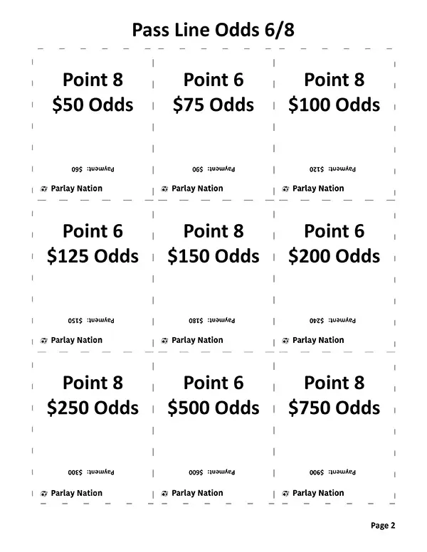 Pass Line Odds Payments 6 & 8 - Easy
