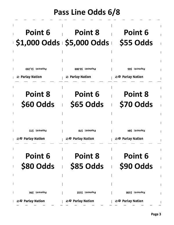 Pass Line Odds Payments 6 & 8 - Easy/Med