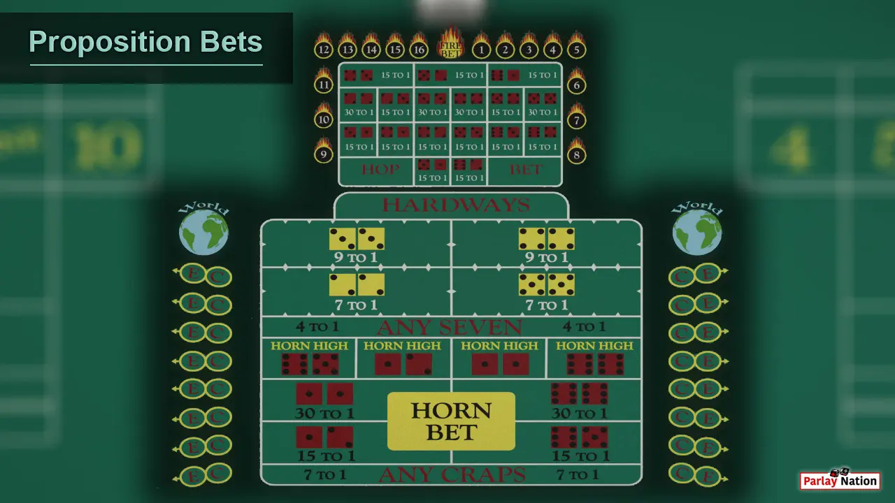 Overhead view of the proposition area on the craps table.