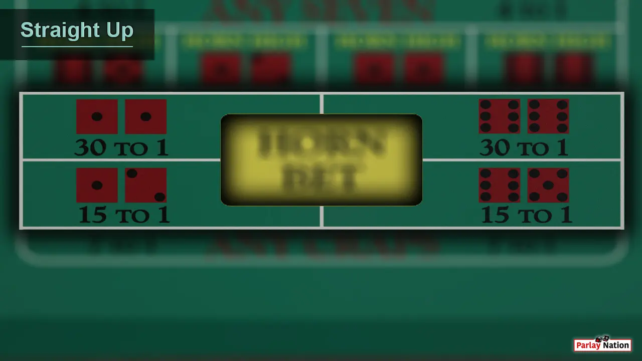 Up close overhead view of the straight up area on the craps table. The aces, ace deuce, yo, and twelve are highlighted.