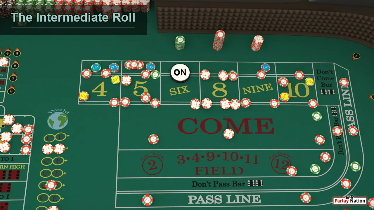 A Craps table with the Puck in the ON position sitting on the Six. There are a lot of bets on the layout.
