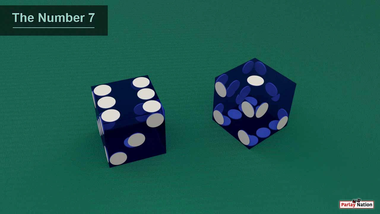 Two blue dice on green felt. First has the six up and the second a one.
