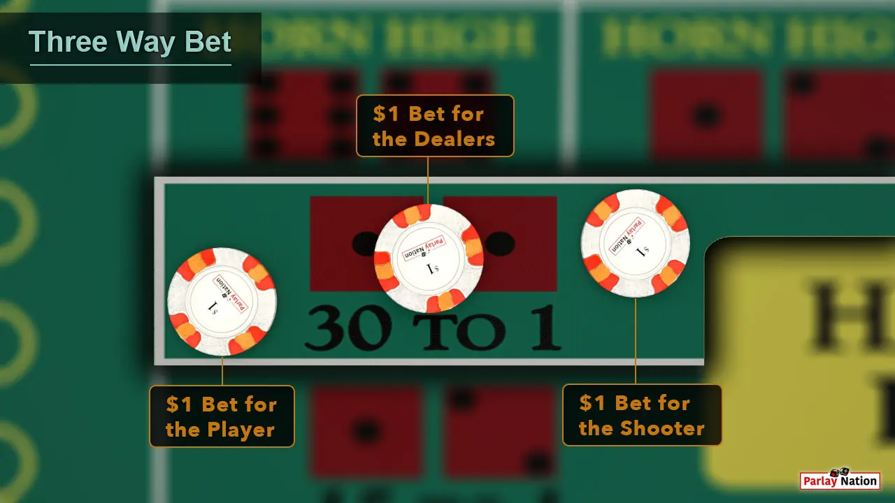 Three dollars on the aces. One in spot four, one in spot ten, and one in the middle.