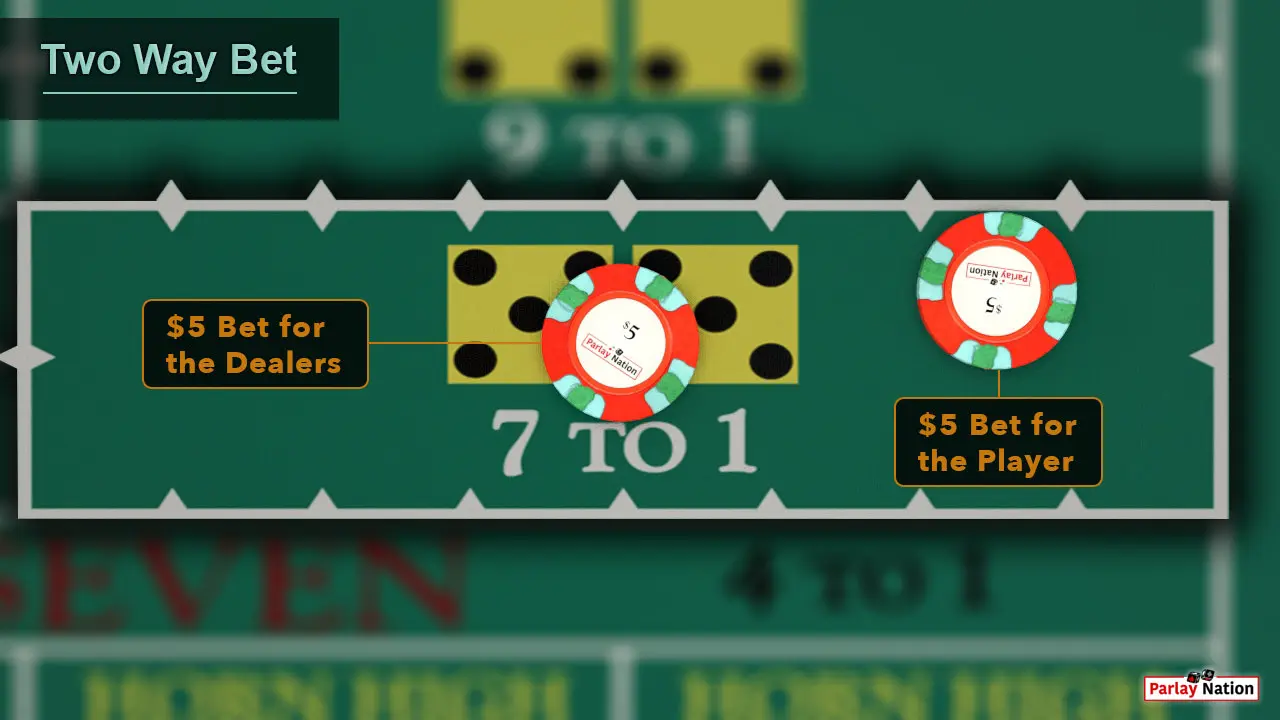 A $5 bet on the hard 10 in spot three with $5 in the middle of the hard 10 for the dealers.